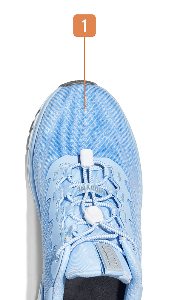 mesh-lightweight-breathable-uppers-orthotic-footwear-infographic