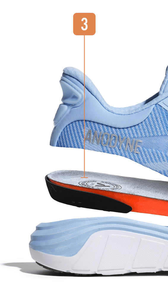 shock-absorbing-cushioned-insoles-for-plantar-fasciitis-foot-fatigue-infographic